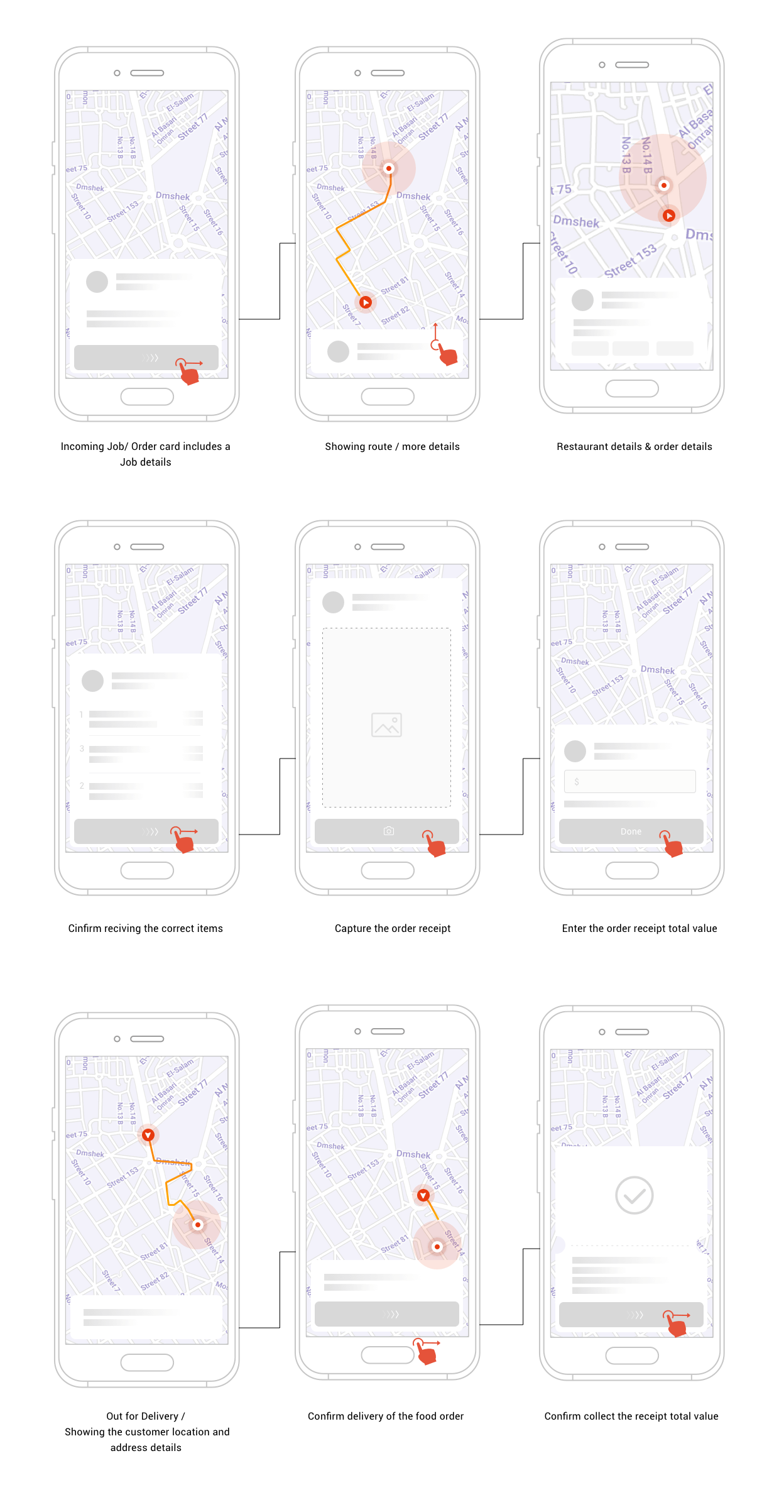 all-wireframes-1